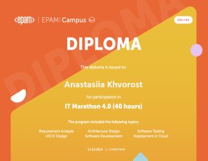 Khvorost Diploma